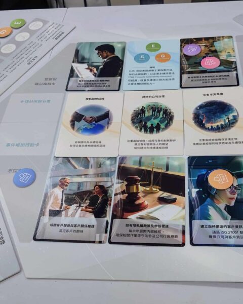 ESG decision-making board game300